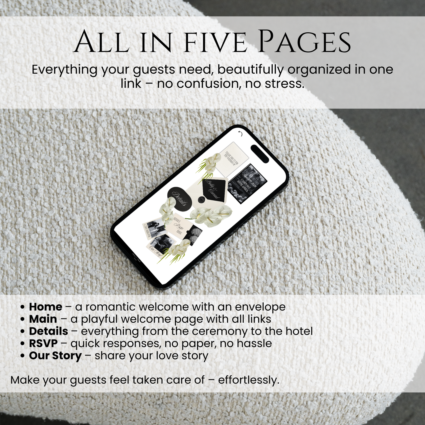 Overview of a 5-page digital wedding invitation in black and white featuring Home, Details, Schedule, Travel, and RSVP sections.