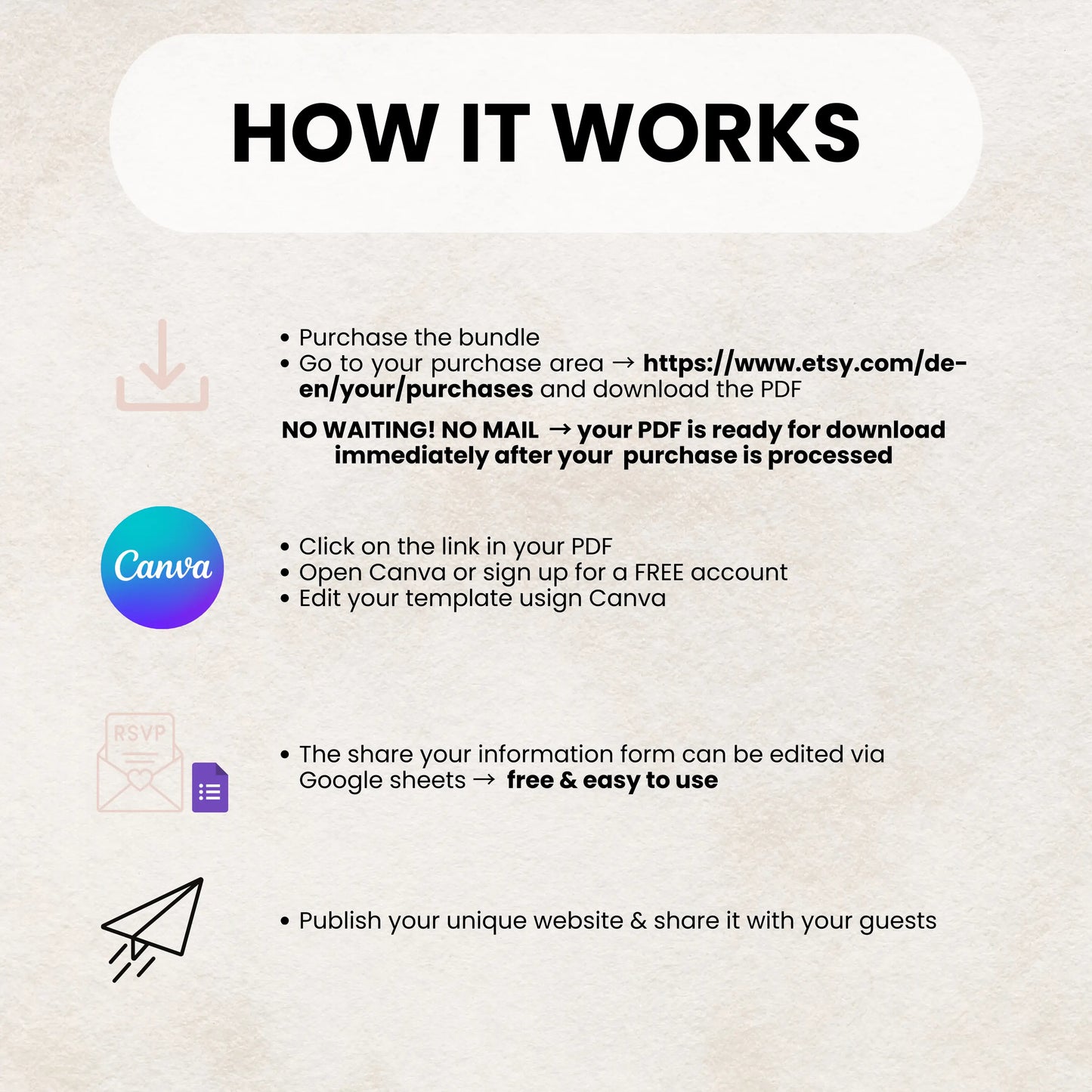 HOWITWORKSinvitarium_Googleform_4fba3d8f