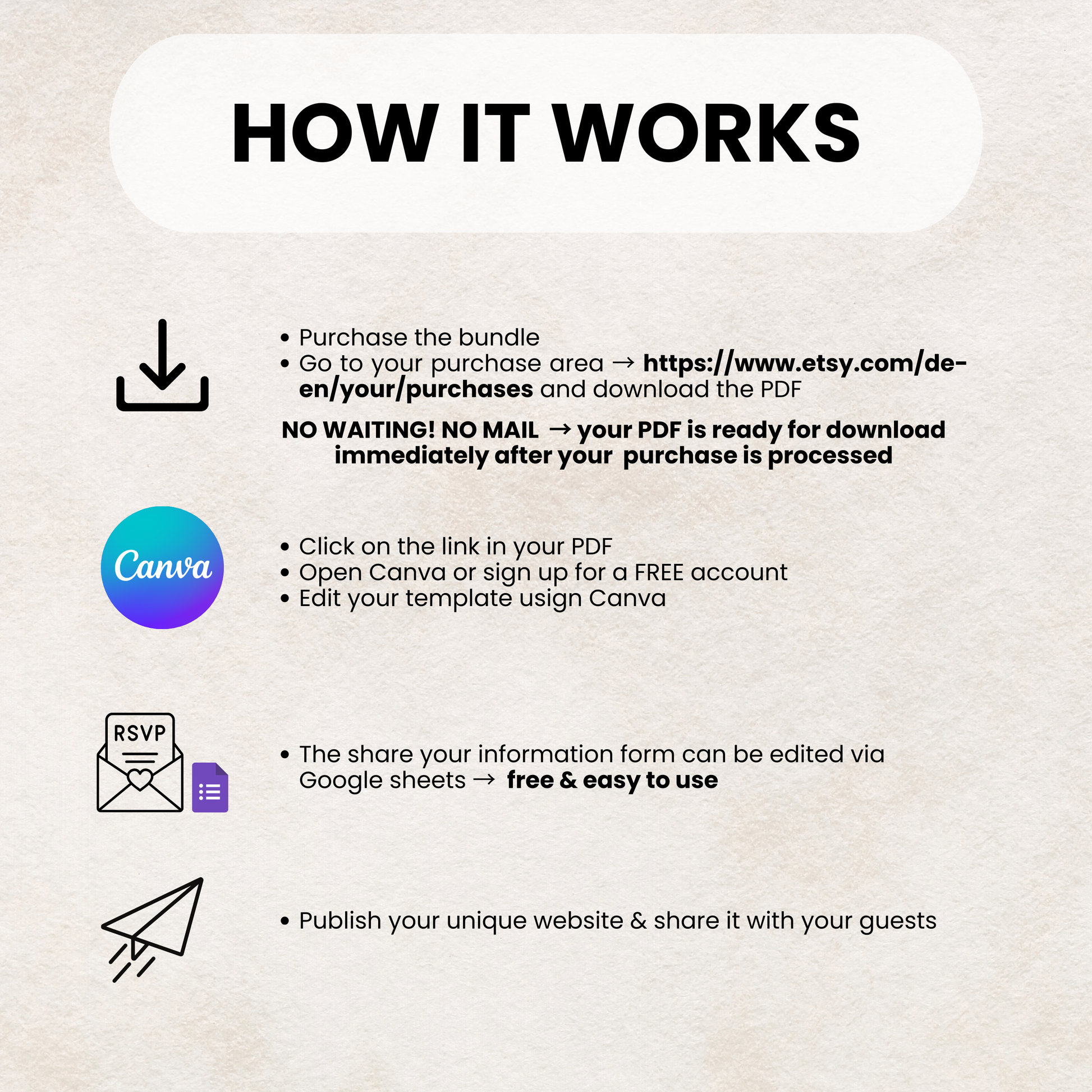 How to wedding website instructions diy guide free wedding website invitarium google form rsvp